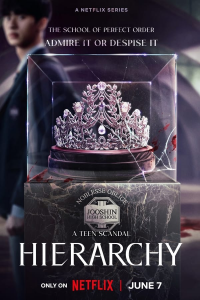 Hierarchy streaming